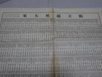 昭和七年 現代書画家名鑑