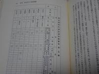 東北アジア考古学の研究