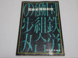 国鉄新聞縮刷版　1957年