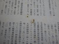 日本労働年鑑　第二十一輯　昭和十五年