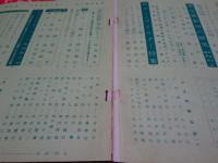 キネマ旬報　6冊（通巻1009.1011.1013.1016.1018.1023号）