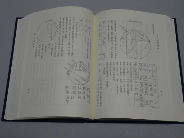 松永良弼(平山諦 内藤淳 編) / 安藤書房 錦城店 / 古本、中古本 松永良弼(平山諦 内藤淳 編) / 安藤書房 錦城店 / 古本、中古本