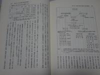 明治維新の権力基盤
