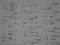 全国郵便局沿革録　明治篇