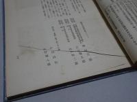 講農会報第壱百号紀念帖