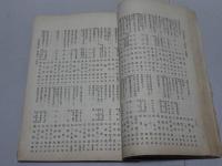 早稲田大学　校友会会員名簿　大正6年11月