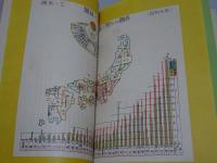 蚕糸業要覧　昭和10年