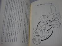 緑茶の文化と経済