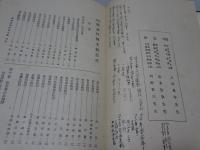 最新 祝詞作例文範　上中下巻・補遺