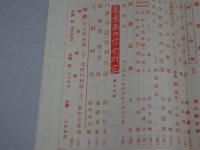 短歌研究　昭和11年 1月号　難あり