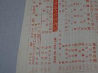 短歌研究　昭和11年 10月号　難あり