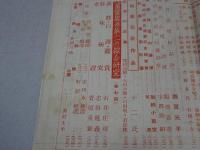 短歌研究　昭和12年 7月号　難あり