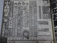 GORO　昭和58年3月24日号　No.7