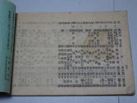 正美館発売目録　明治42年・大正2年・年不明2号の3冊まとめて