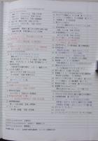S&Mスナイパー　1997年2月号　伊藤こずえ/高宮ちさと/十条みゆき