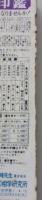 にっぽん実話読物　1980年5月号　特集：恐るべき処女入札の実態