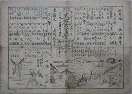 大花火集会（出町川原に於いて）