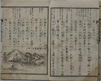 滋賀県管内小学地誌