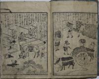 萬徳塵劫記商売鑑