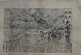 （瓦版）　江戸近在　大水場取附