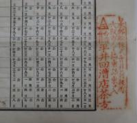 神戸小樽線東廻発着表