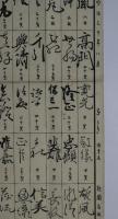 大日本歌俳諧大家真蹟落款短尺代價表