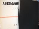 免疫薬理と免疫療法