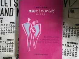 図説　ひとのからだ　解剖　生理　栄養