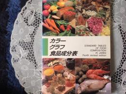 カラーグラフ食品成分表