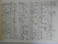文楽興行記録昭和篇　文楽協会設立まで
