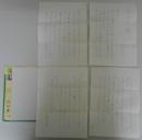 与田準一書簡　田辺信子宛　内容(「夾鐘園　田辺裕遺稿・追悼集」のお礼とお悔み)