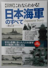 【図解】これならわかる！日本海軍のすべて