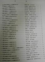 美濃文化20年記念　美濃古瓦譜