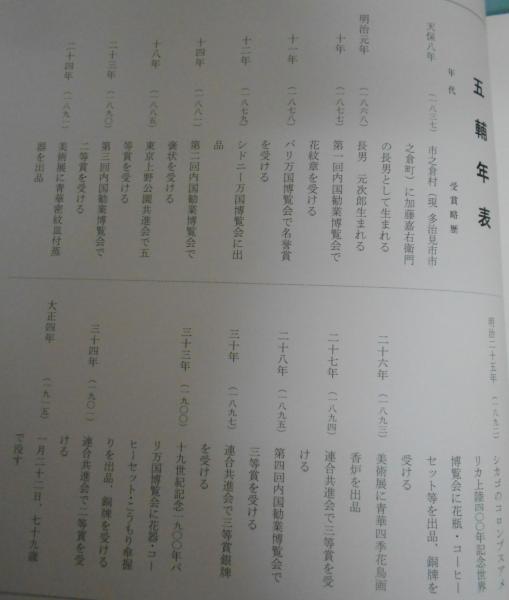 名工五輔展(図録) 加藤五輔の染付細密画作品72点掲載(多治見市 名工五輔展(図録) 加藤五輔の染付細密画作品72点掲載(多治見市