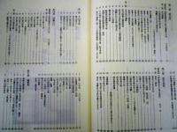 飛騨の文化 斐太の歴史　大野政雄著述集