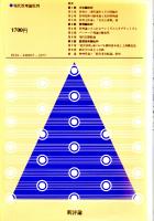 現代管理論批判