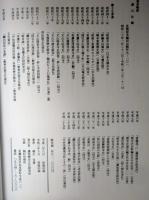岐阜城　再版　岐阜城の規模構造/歴代城主の史跡と文化財/廃城後の岐阜/岐阜城と城下町見どころ