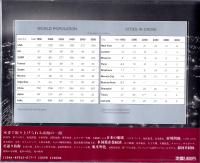 2000年から3000年まで　31世紀からふり返る未来の歴史