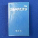 国鉄車両配置表 '84