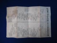 大暴れ猛獣ゲーム : 少年俱楽部 第20巻第10號附録