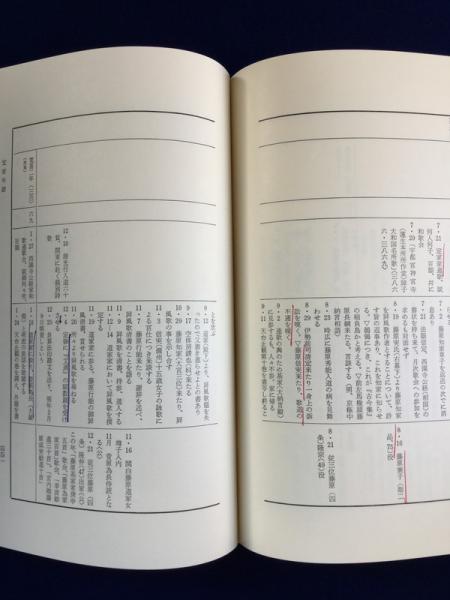 藤原定家全歌集 : 訳注 上下巻揃(久保田淳 著) / 古本、中古本、古書籍