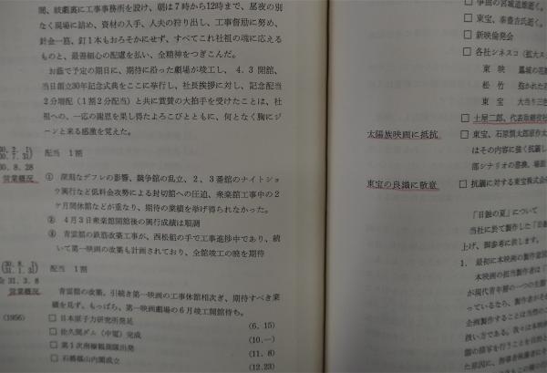 土地興創業50年の歩み : 岐阜土地興業株式会社社史(岐阜土地興業