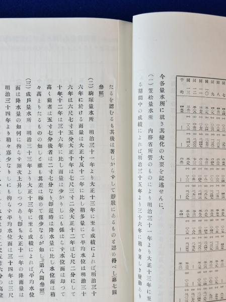 煕々
