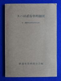 スハ43系客車明細図