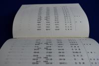 恵那郡史 複刻
