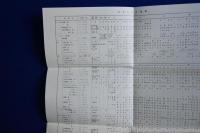 原始仏教聖典の成立史研究