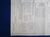 古き茶席之図