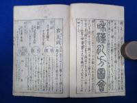 孔方圖鑑