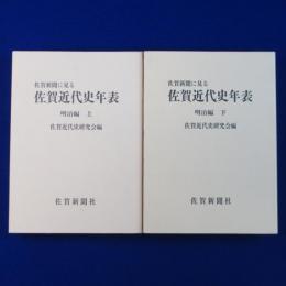 佐賀新聞に見る佐賀近代史年表 明治編 上下　全2冊揃 復刻版