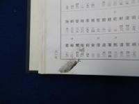 総合 篆書大字典